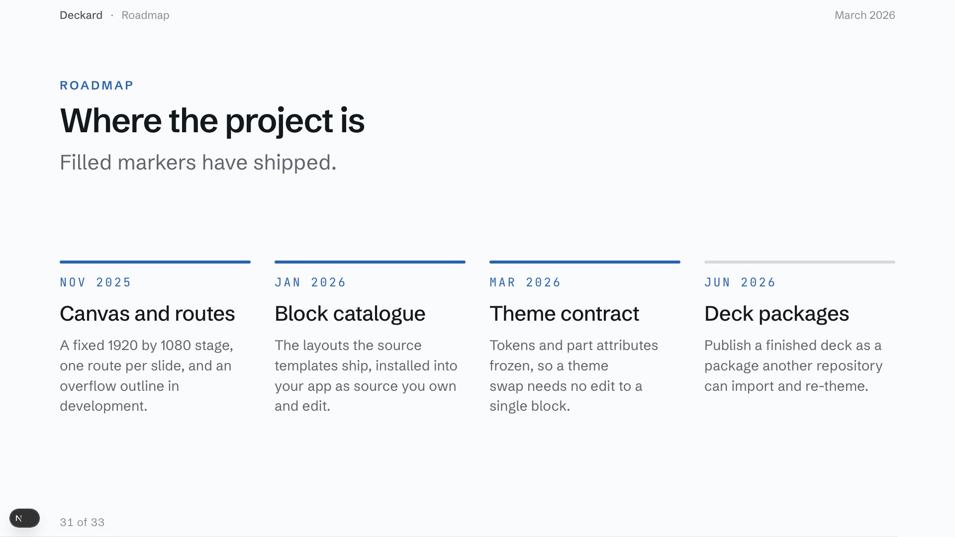Roadmap slide preview